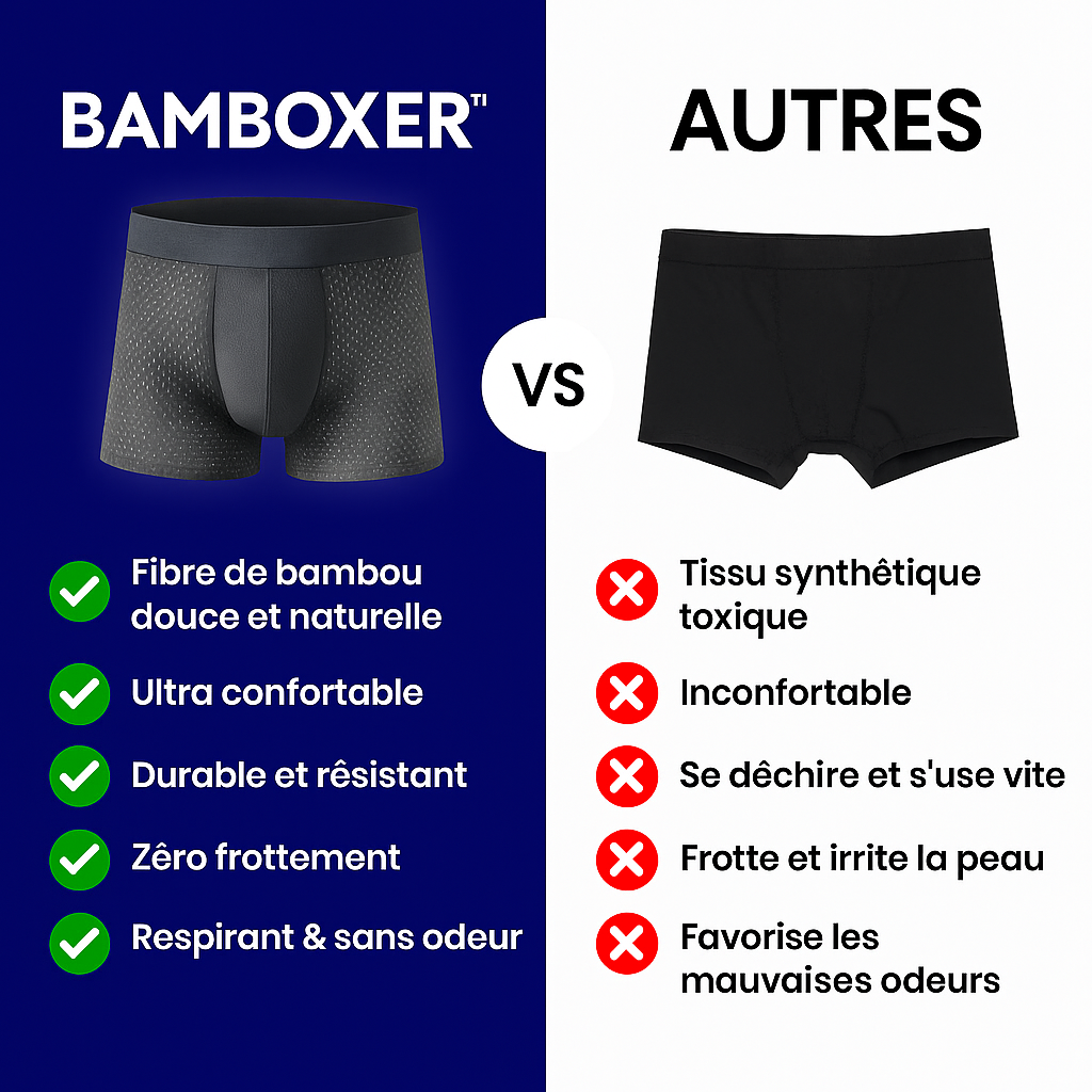 PACK de 3 Bamboxer™ – Le boxer en fibre de bambou
